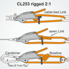 Image of Clamcleat CL253 Trapeze & Vang Cleat
