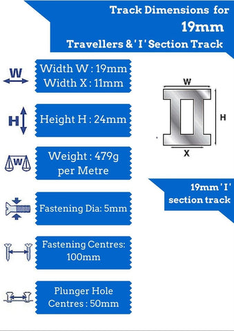 Barton 'I' Tracks