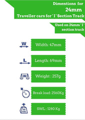 Barton Travellers with 4 Wheels for 24mm 'I' Track