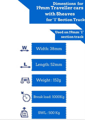 Barton Travellers with 4 Wheels & Sheaves for 19mm 'I' Track