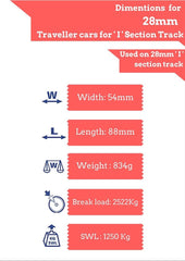 Barton Travellers with 4 Wheels for 28mm 'I' Track