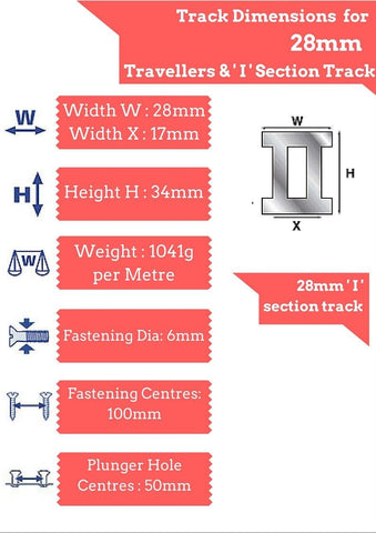 Barton 'I' Tracks