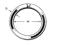 Stainless Steel 'O' Ring