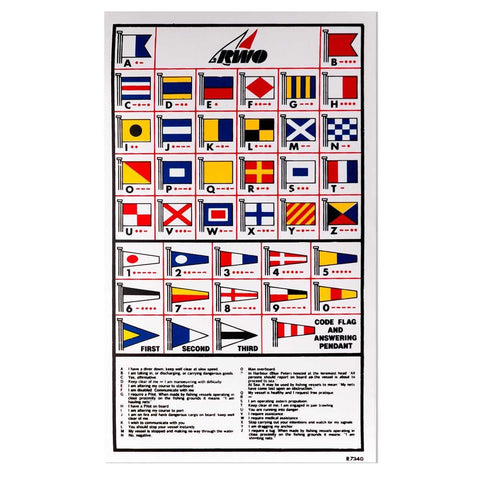 Adhesive International Code Flags