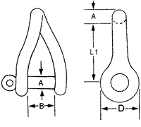 Stainless Steel  Round Twisted Shackle with Forged Pin