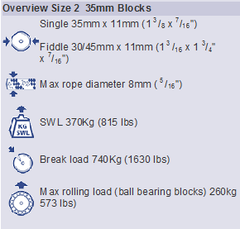 Barton Single Pulley Block with Fixed Eye, Series 2