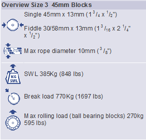 Barton Triple Pulley Block with Swivel, Becket & Cam Cleat, Size 3