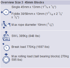 Barton Double Pulley Block with Fixed Eye & Becket, Size 3