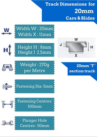 Barton Plastic Track Ends for 'T' Track