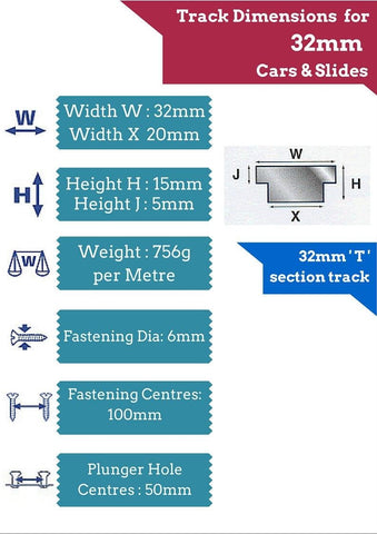 Barton Towable Spinnaker Pole Slide for 'T' Track