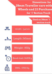 Barton Travellers with 6 Wheels & 2:1 Purchase for 28mm 'I' Track