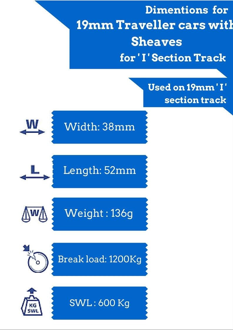 Barton Travellers with 6 Wheels & Sheaves for 19mm 'I' Track - Image 2