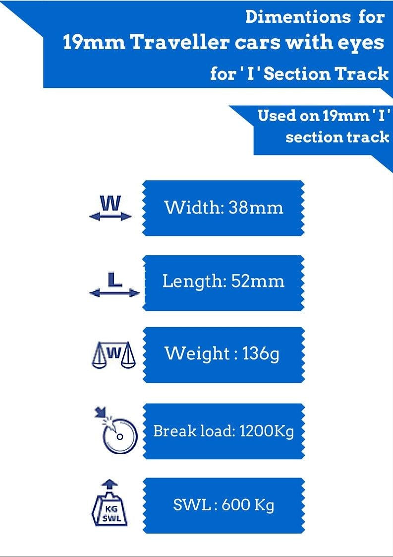 Barton Travellers with 4 Wheels & Eyes for 19mm 'I' Track - Image 2