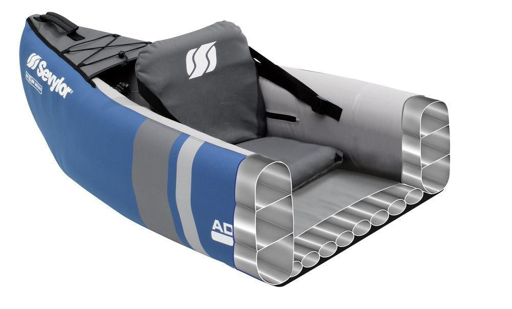 Sevylor Adventure Inflatable Canoe with paddles & pump - Image 3
